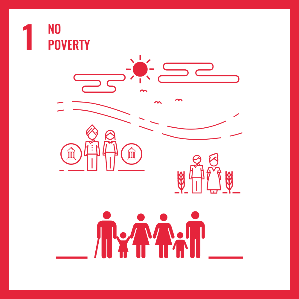 Animated Gif for UN Sustainable Goal 1